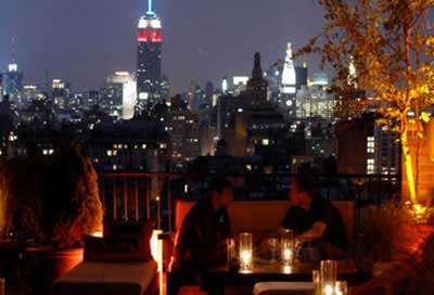 Hotel, Lounge, Restaurant Security